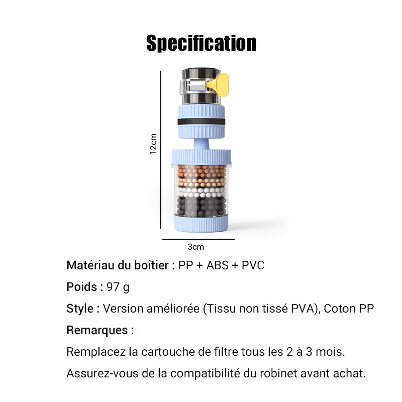 📢💧Filtre de Robinet Amélioré et en Coton PP – Améliorez la Qualité de Votre Eau du Robinet