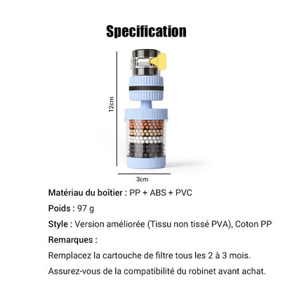 📢📢50 % de réduction ! Filtre de Robinet Amélioré et en Coton PP – Améliorez la Qualité de Votre Eau du Robinet