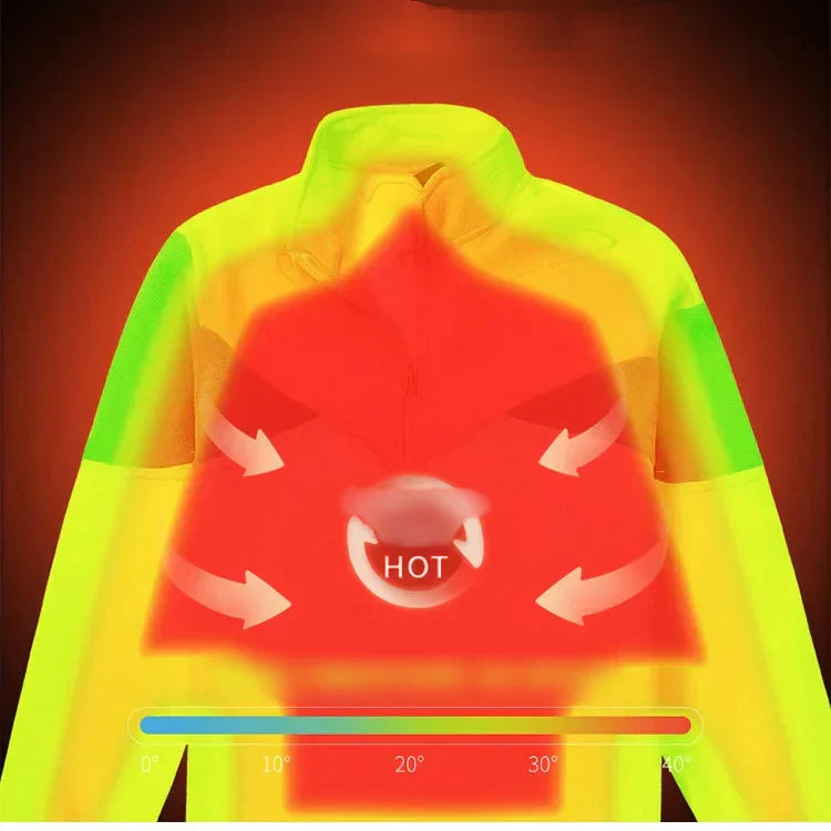 🎁Veste chaude rembourrée double couche unisexe