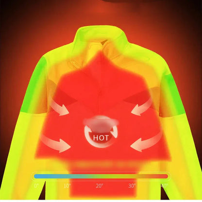 🎁Veste chaude rembourrée double couche unisexe