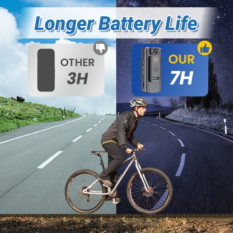 🔥Vente Chaud🔥 Ensemble de Caméra de Vélo Portable 4K HD