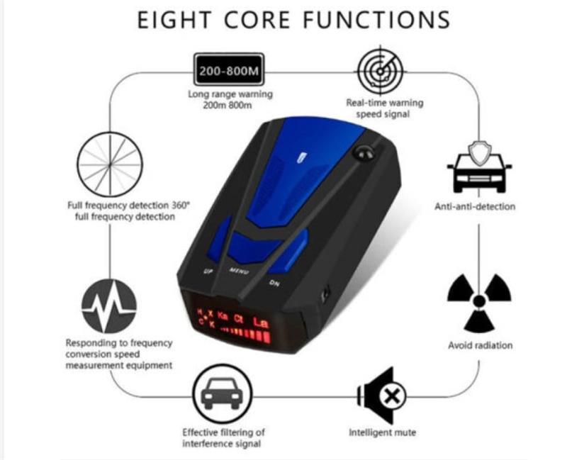 🚗📡 Détecteur de Radar & Vitesse V7 pour Véhicule | Balayage 360° Multi-Bandes, Portée 800 m & Alertes Vocales