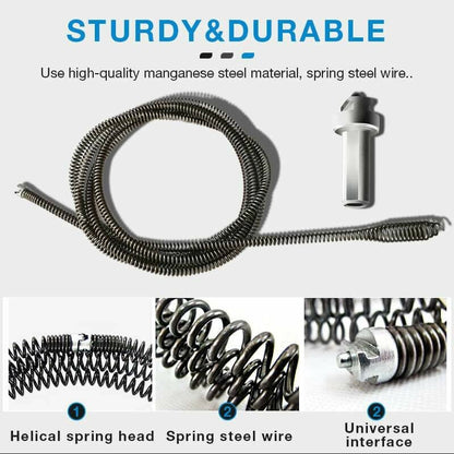 📢📢50 % de réduction !! ⏰Dragage électrique des drains au printemps