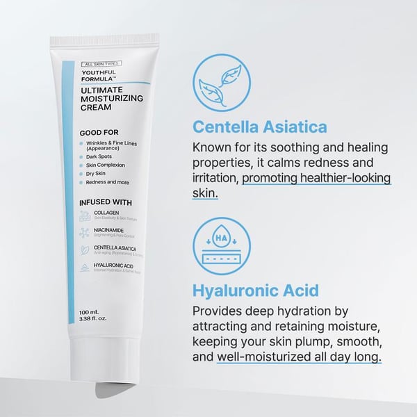 🥳VENTE EXCEPTIONNELLE 2026🥳💞Plus de 50 000 unités vendues !🌿💧 50 % de réduction ! Formule Jeunesse NIDA – La Centella Asiatica apaise, le Bifida renforce. Atténue les rides, redonne de l’éclat. 🔥💝