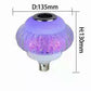 Ampoule LED Bluetooth RGB avec Télécommande