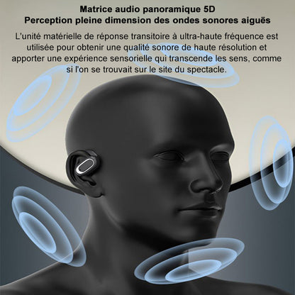 Écouteurs Bluetooth Portable de Stéréo 3D