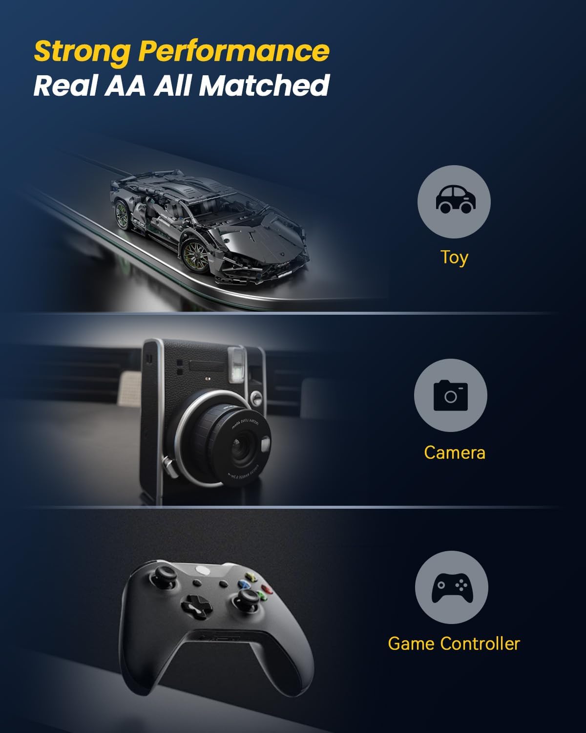 🏆✨ Vente chaude 50% de réduction 🔋 Batterie Li-ion avec boîte de stockage de charge intégrée 💡 Protection contre les surcharges