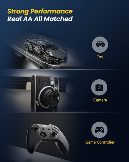 🏆✨ Vente chaude 50% de réduction 🔋 Batterie Li-ion avec boîte de stockage de charge intégrée 💡 Protection contre les surcharges