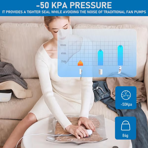 🎁Vente chaude 50% de réduction 🔥6 paquets de sacs de compression sous vide électriques USB - Gagnez de l'espace, voyagez léger !