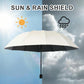 ☔ Parapluie Grand Format 12 Baleines Pliable et Anti-Vent - Protection Ultime !📢📢1 dernières heures : Grande vente⏰⏰