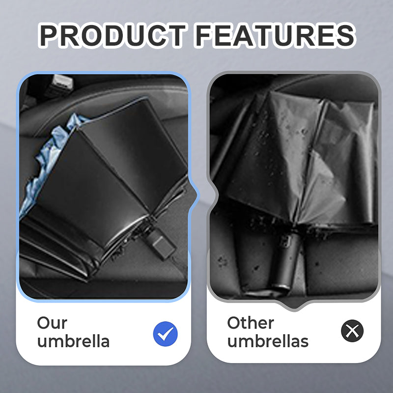 ☔ Parapluie Grand Format 12 Baleines Pliable et Anti-Vent - Protection Ultime !📢📢1 dernières heures : Grande vente⏰⏰