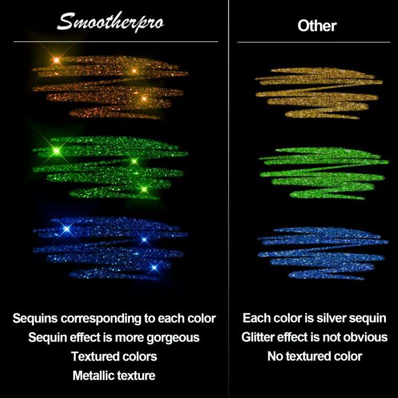🔥Vente de Noël - 44% de réduction🎨 Ensemble de stylos à gel scintillants🎄Couleurs lumineuses, créativité illimitée