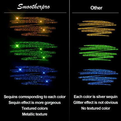 🔥Vente de Noël - 44% de réduction🎨 Ensemble de stylos à gel scintillants🎄Couleurs lumineuses, créativité illimitée