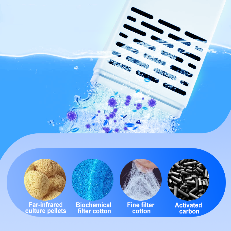 🌊✨Filtre 3 en 1 pour aquarium – filtration, oxygénation et pompage de l'eau🐠