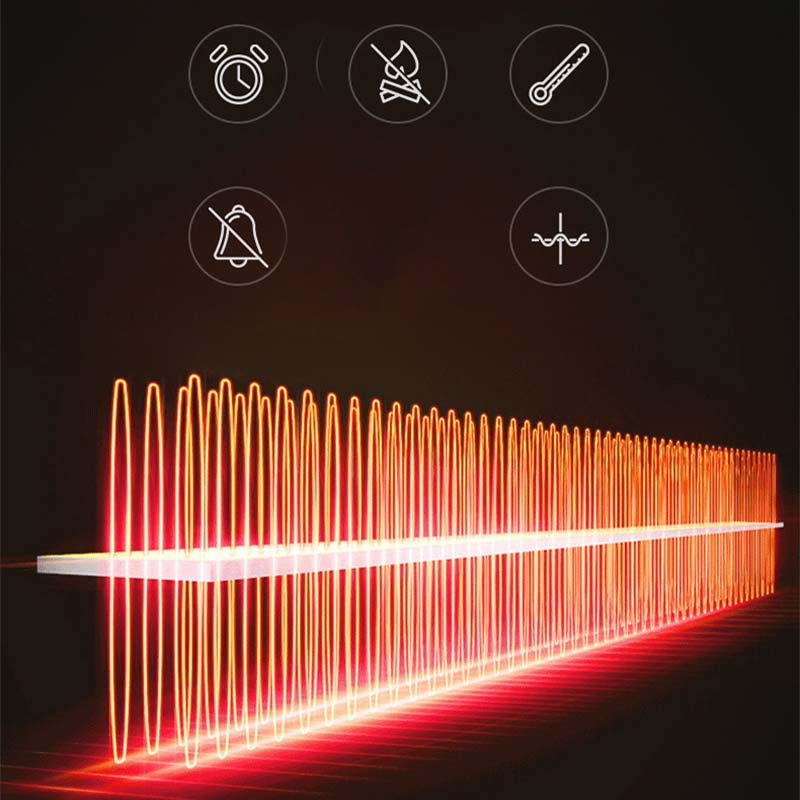 Calentador portátil para coche 2 en 1 con rotación 360°