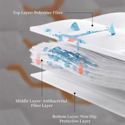 Protège-oreiller matelassé pour prévenir le jaunissement