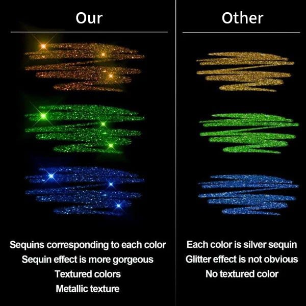 📢📢49 % de réduction !!!✨Set de Stylos Gel Pailletés Biodégradables 🎨 Écriture Douce, Couleurs Éclatantes & Idéal pour DIY, Coloriage & Créativité !