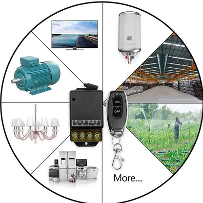 📢📢50% DE RÉDUCTION ! 📡⚡ Kit Sans Fil Interrupteur + Récepteur – Contrôle à 100 m, 30 A & Installation Sans Câblage ⚙️