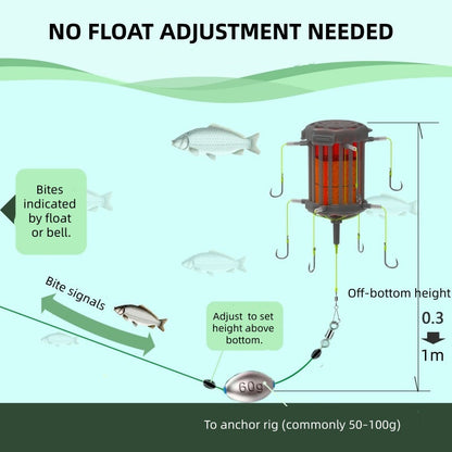 Reverse Bottom Bait Cage Hook Rig