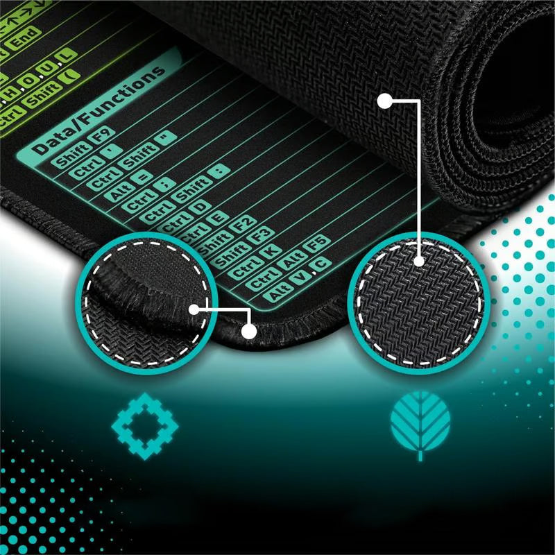 Tapis de bureau antidérapant et anti-taches