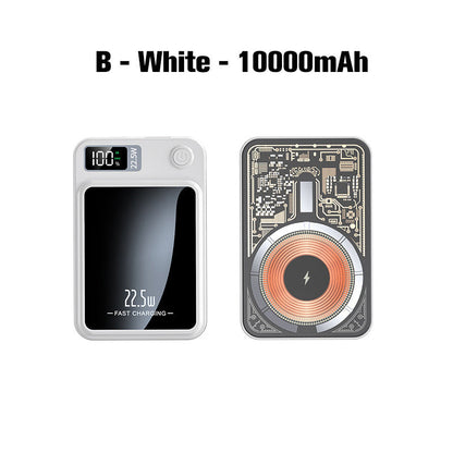 ⚡Une batterie externe géniale ! ⚡10 000 mAh, ultra-fine, recharge rapide, alimentation mobile
