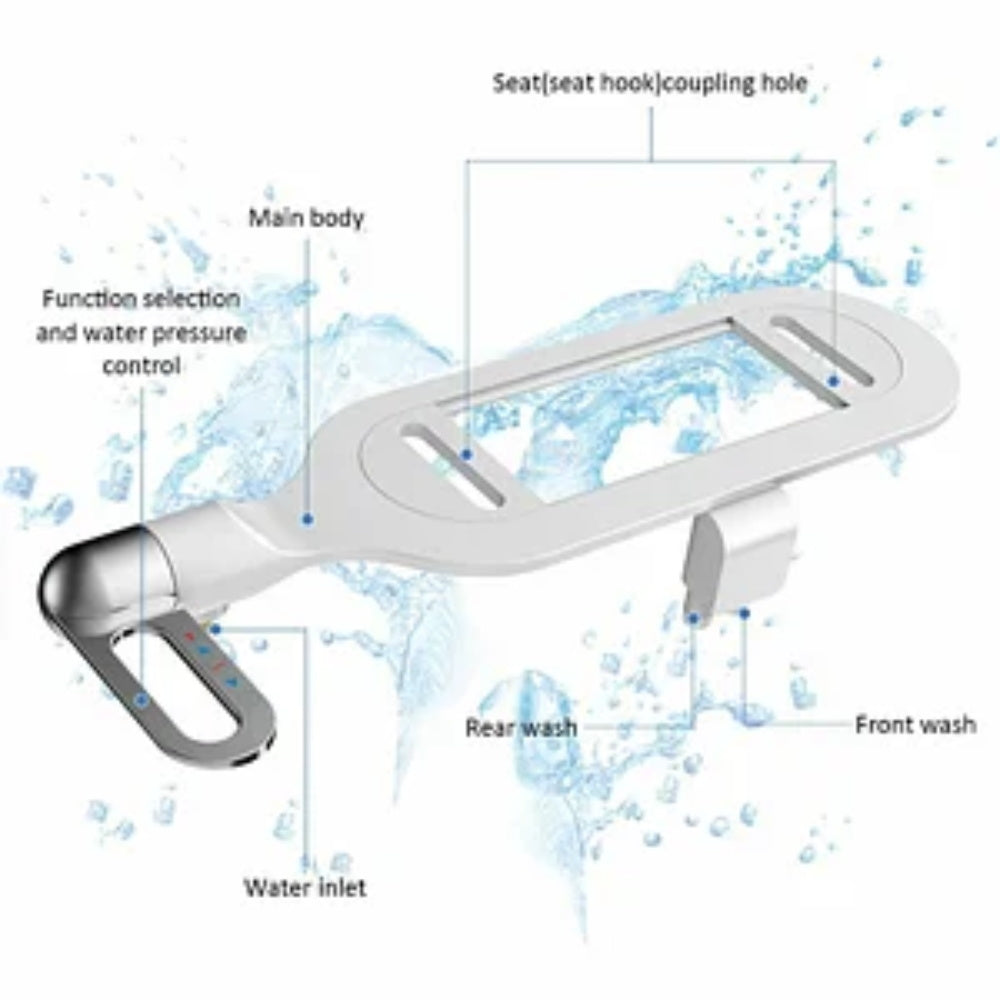 Accessoire de bidet pour toilette sans électricité à double buse