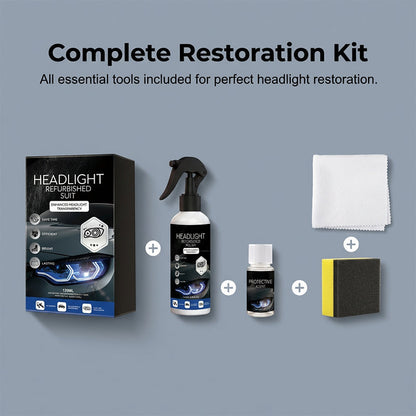 Kit professionnel pour la restauration des phares de voiture