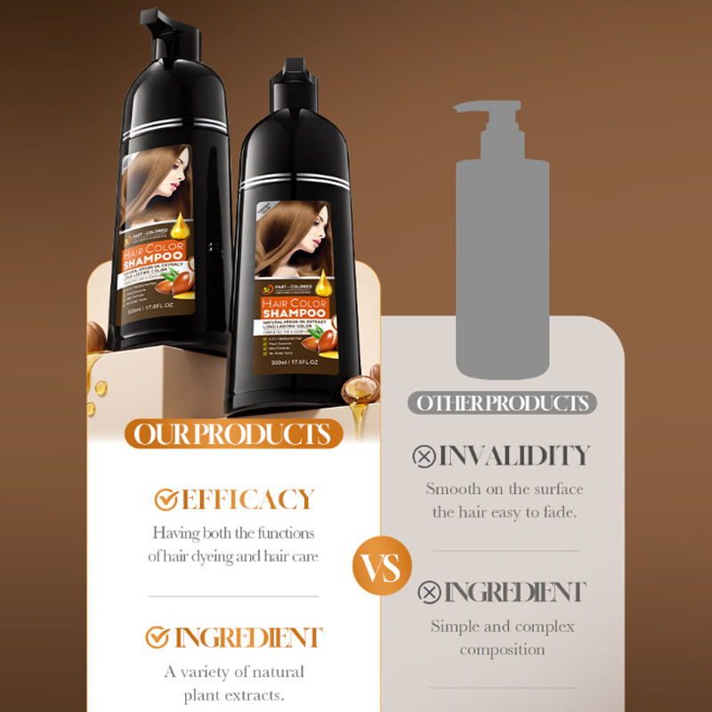 Shampooing colorant 4-en-1 doux – Couleur longue tenue