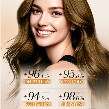 Shampooing colorant 4-en-1 doux – Couleur longue tenue