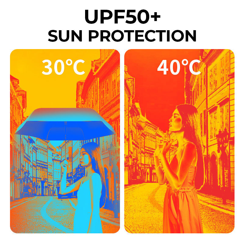 ☂️Parapluie capsule portable à double usage✨
