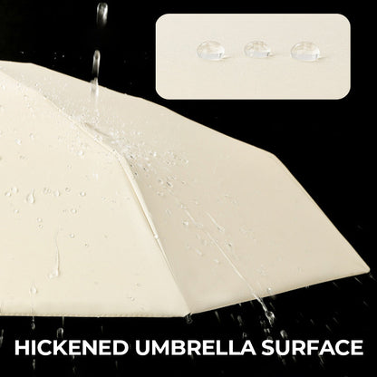 ☂️Parapluie capsule portable à double usage✨