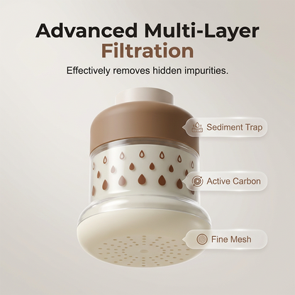 Filtre à eau portable pour robinet