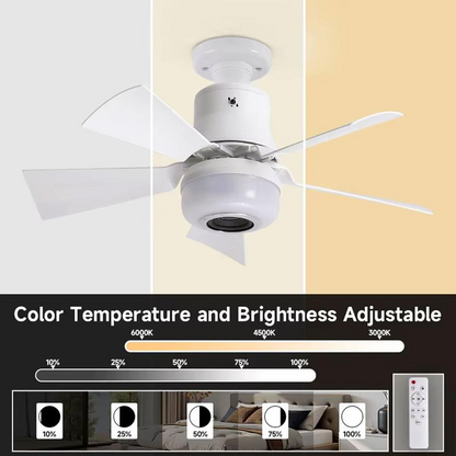 📢🌀 PROMO FLASH 50% ! Ventilateur de Plafond Intelligent 3-en-1 – Éclairage RGB/LED, Haut-parleur Bluetooth, 3 Vitesses, Télécommande, Culot E27, Pour Chambre & Salon 🎶