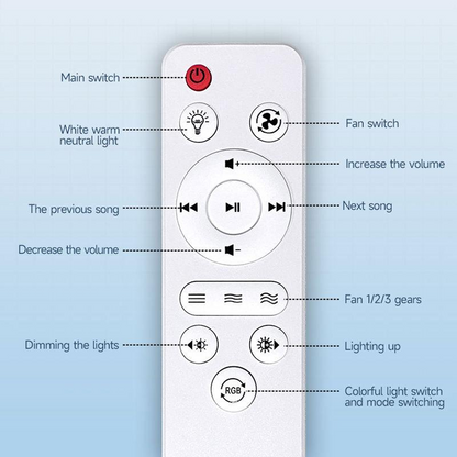 📢🌀 PROMO FLASH 50% ! Ventilateur de Plafond Intelligent 3-en-1 – Éclairage RGB/LED, Haut-parleur Bluetooth, 3 Vitesses, Télécommande, Culot E27, Pour Chambre & Salon 🎶