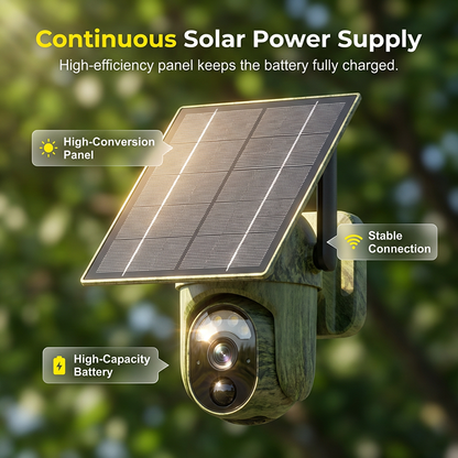 Caméra de sécurité solaire – Vision nocturne