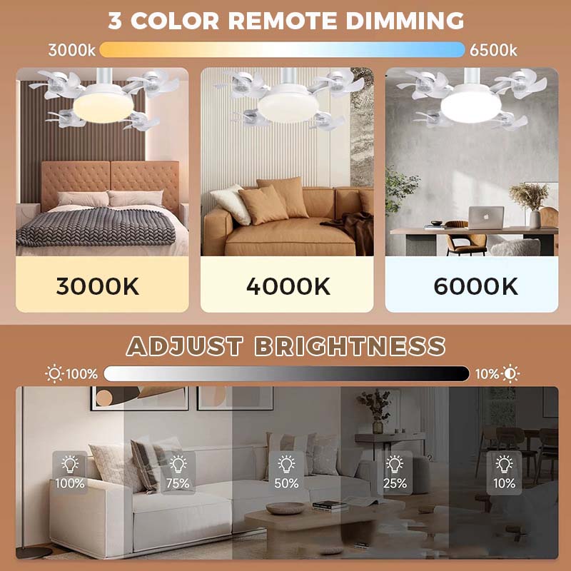 🌀 PROMO LIMITÉE 50% DE RÉDUCTION ! 💥 Ventilateur Plafond LED E27 – Silencieux, Télécommande, Pales Pliables ✨