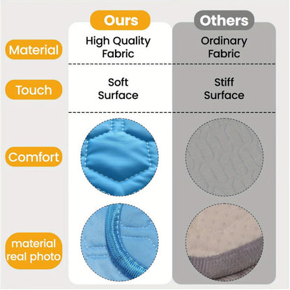 Tapis rafraîchissant pour chiens et chats