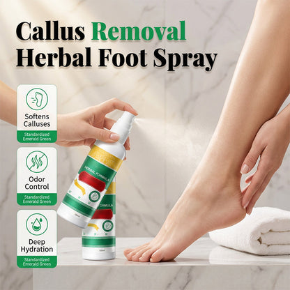 Spray rafraîchissant pour les pieds à la formule à base de plantes