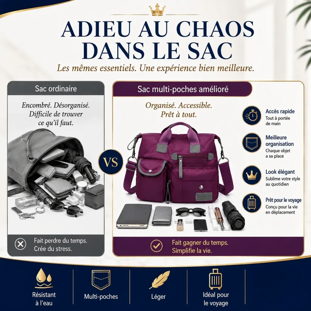 Sac fourre-tout imperméable grande capacité pour femmes