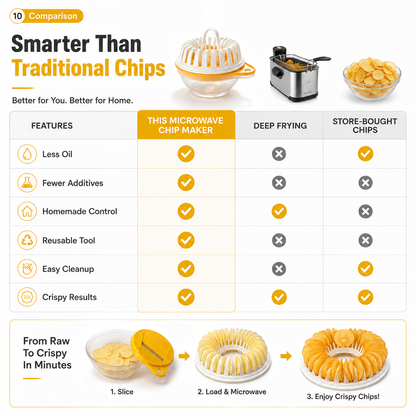 🥔 50 % DE RÉDUCTION EN CE MOMENT ! 🍟 Machine à chips de pommes de terre pour micro-ondes – sans huile, croustillantes et saines – idéale pour des en-cas faits maison 🥗✨