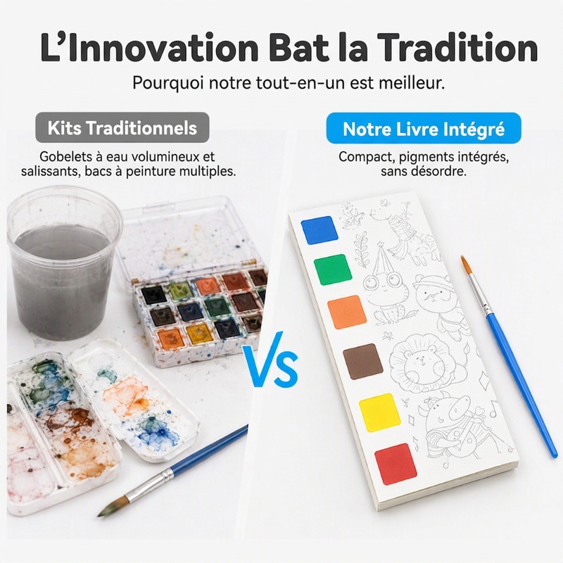 Livre de peinture à l'aquarelle de poche pour enfants