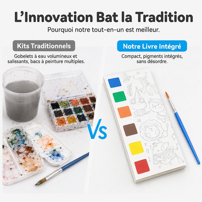 Livre de peinture à l'aquarelle de poche pour enfants