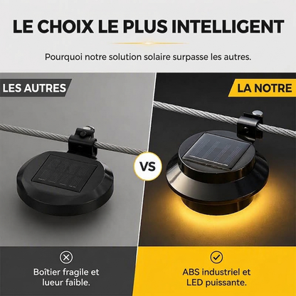🛒✨ Lampes solaires murales pour gouttières – LED, étanches, pour l'extérieur | Idéales pour éclairer les gouttières, les murs, les jardins et les clôtures. Commandez dès maintenant !