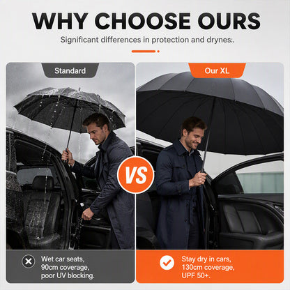 Parapluie pliant extra-large coupe-vent
