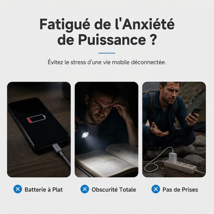 🔋-50% MAINTENANT ! Batterie de secours portable d'urgence – Chargeur rapide universel avec lampe de poche LED, batterie externe finition mate pour téléphone, camping extérieur et voyage
