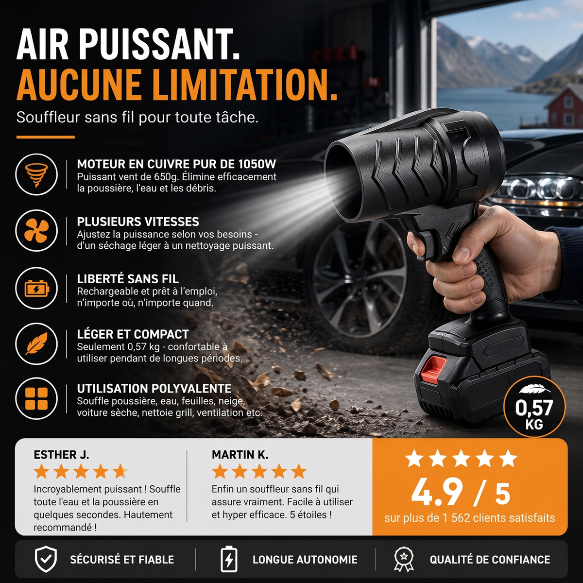 📢 30% de Réduction – Souffleur d'Air Sans Fil Turbo 1050 W Moteur Cuivre 21V pour Séchage Voiture, Jardin et Atelier