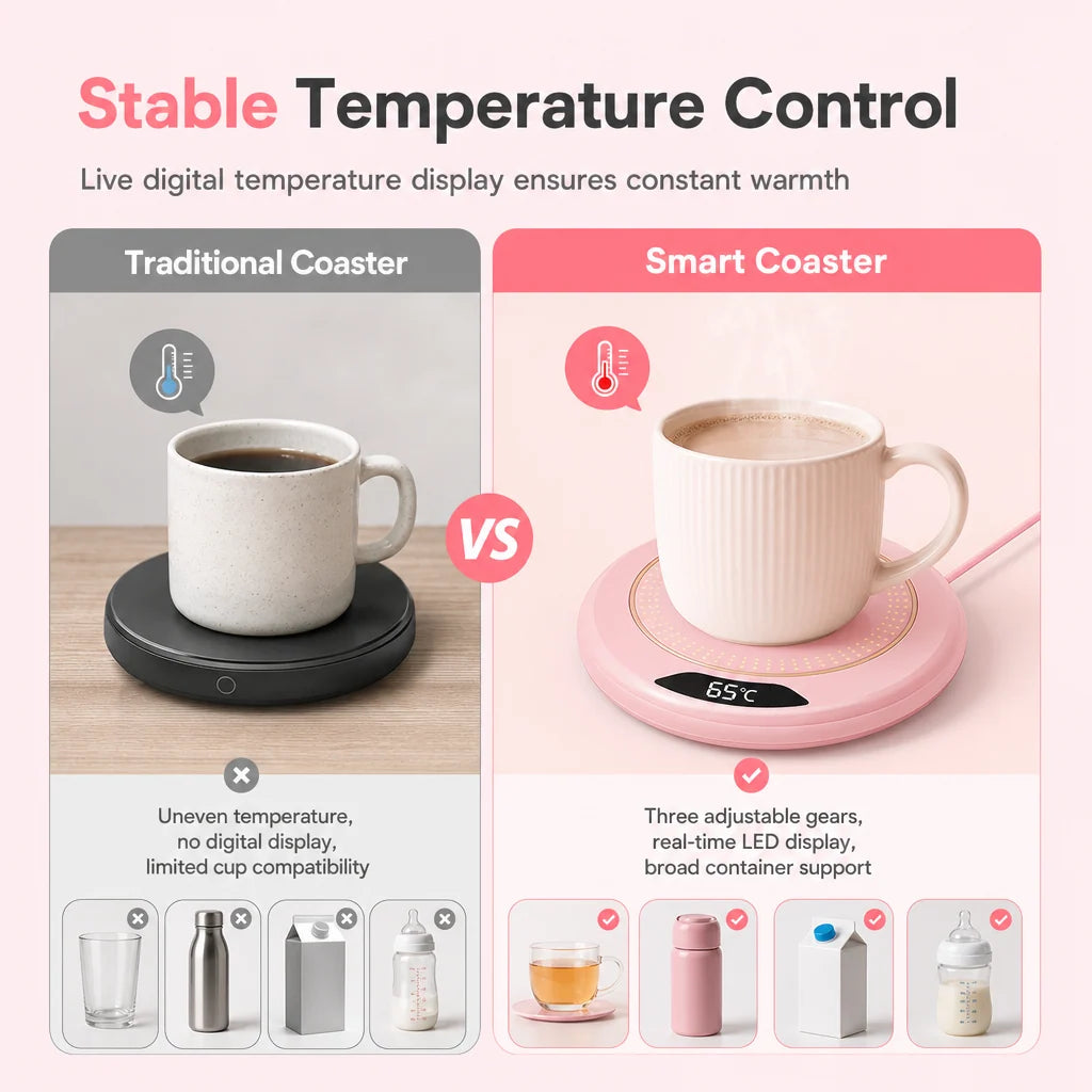 ☕ 50% DE RÉDUCTION! 🔥 Mug à café électrique chauffant – 3 niveaux de température ✨