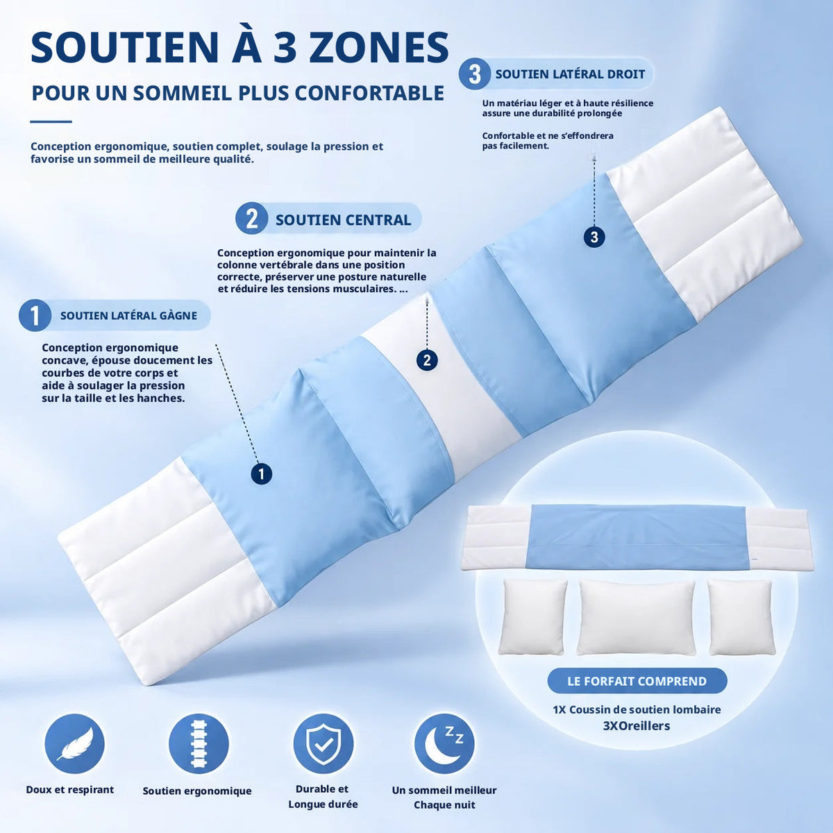 Oreiller ergonomique de soutien lombaire enveloppant