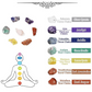Raw Crystal 7 Chakra Gemstone Wall Decor